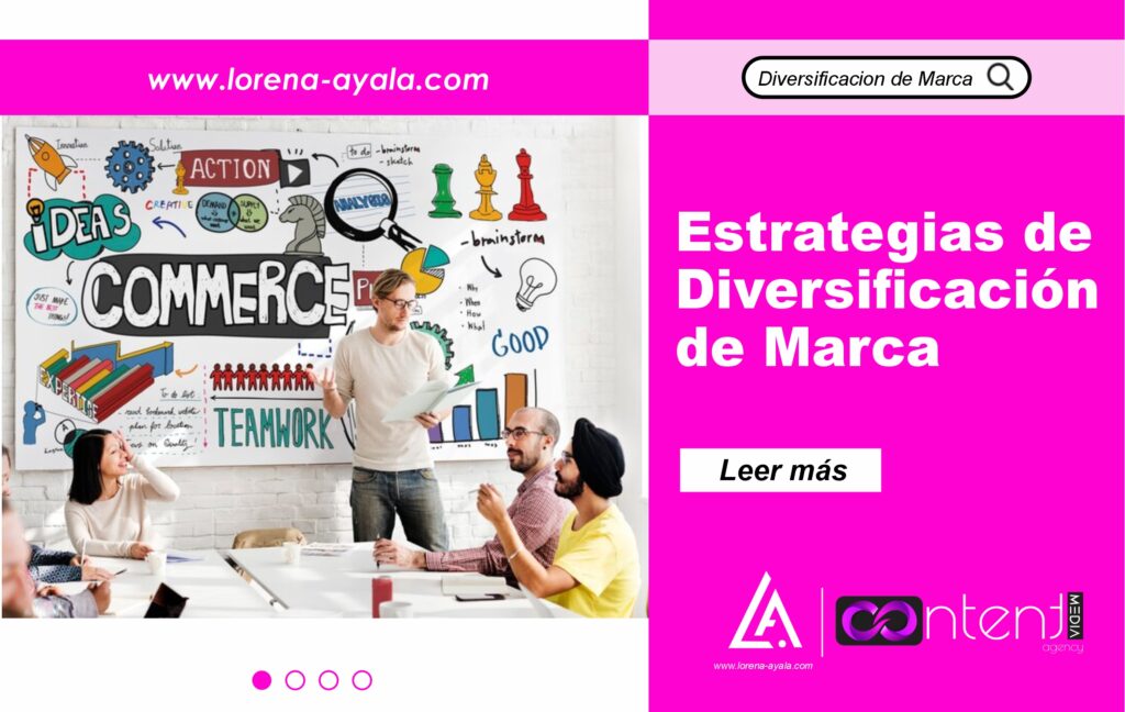 Estrategias de Diversificación de Marca