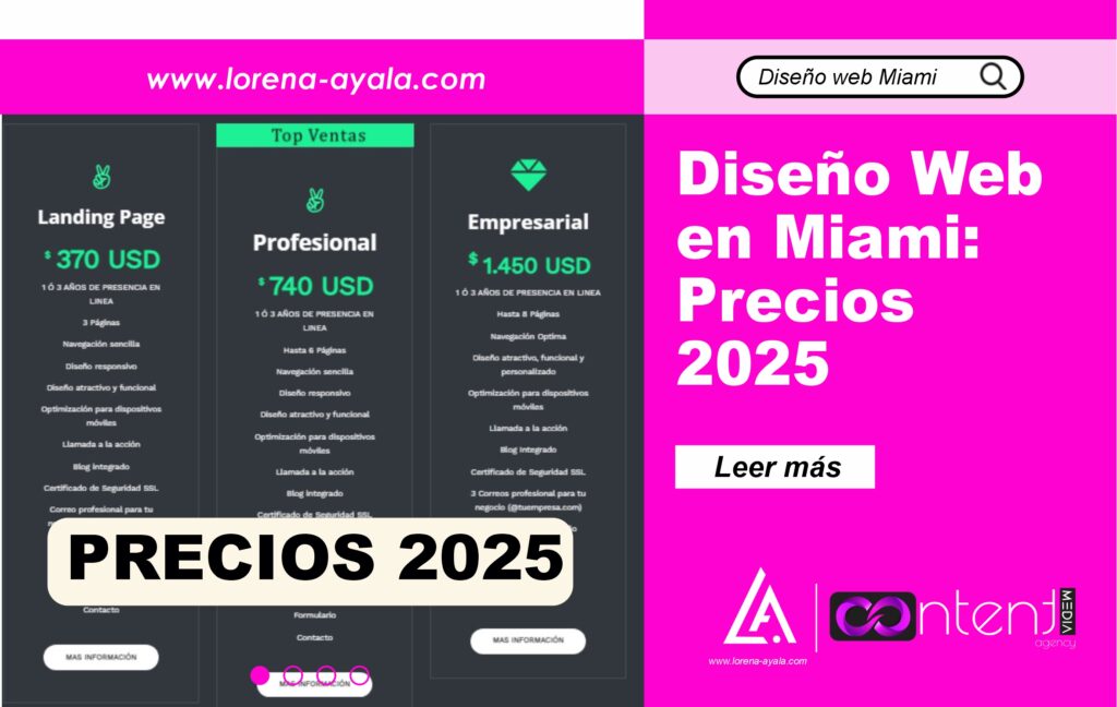 Diseño de Páginas Web en Miami 2025